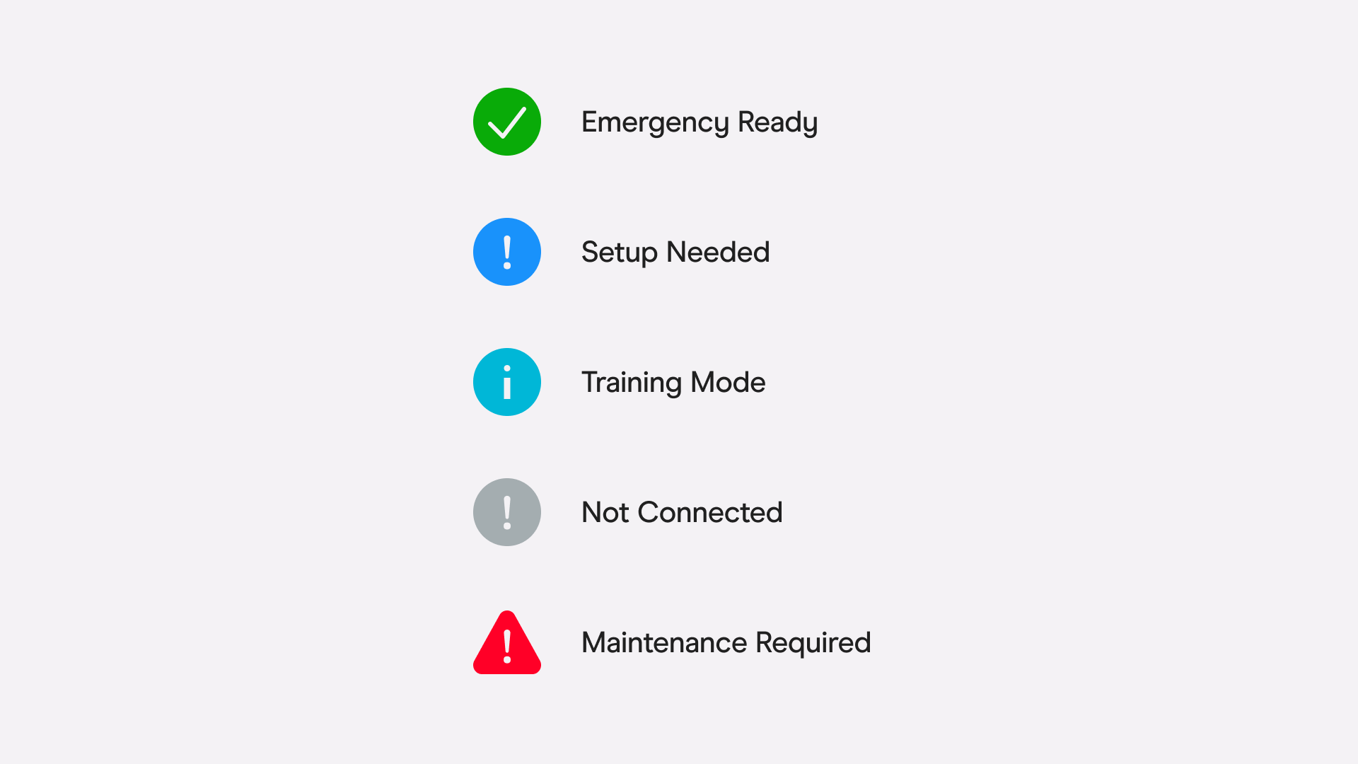 New Device States.png